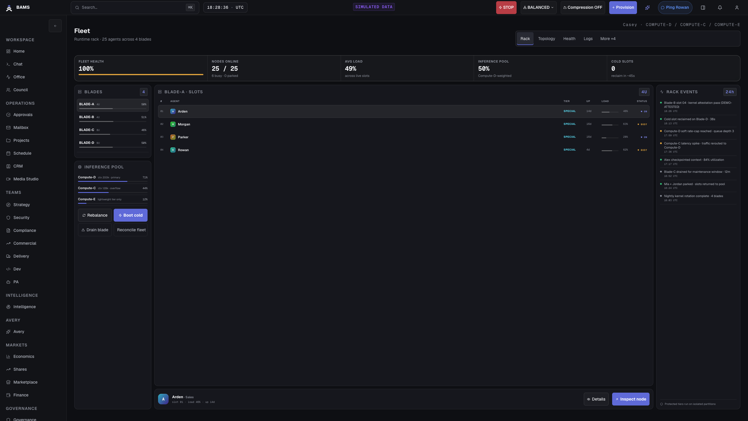 BAMS fleet screen using simulated data, showing agent slots, inference pools, load, and infrastructure events.