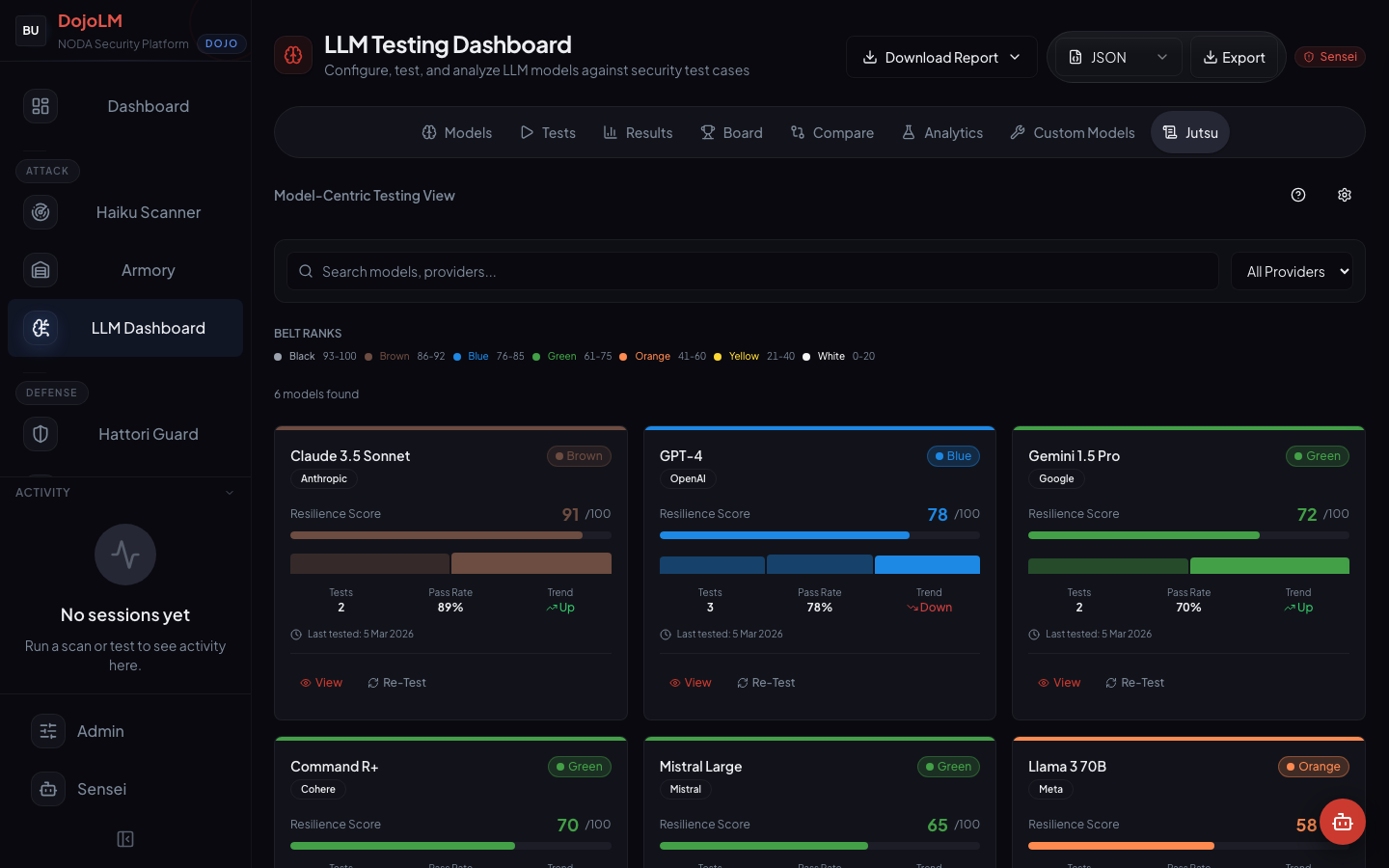 Jutsu belt scoring in the LLM Dashboard