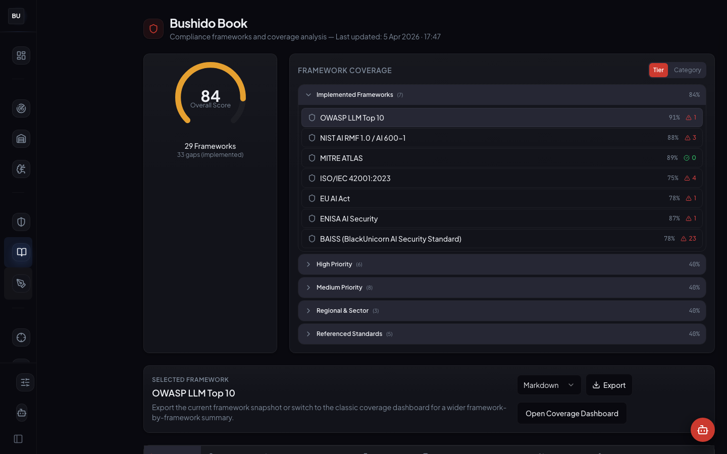 Bushido Book main view